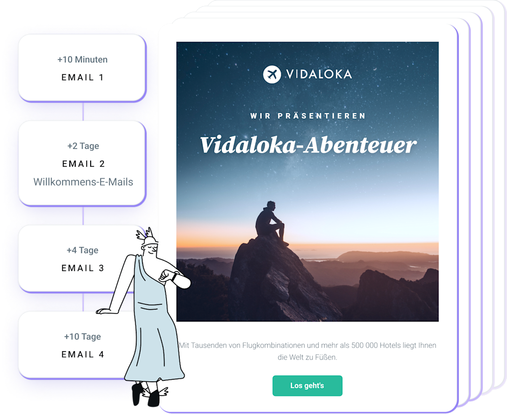 Eine automatisierte E-Mail-Marketingkampagne.