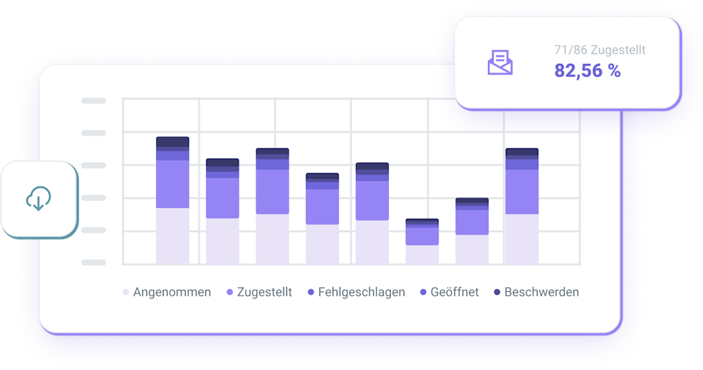 DE-MJ-Email-Logs-Analytics