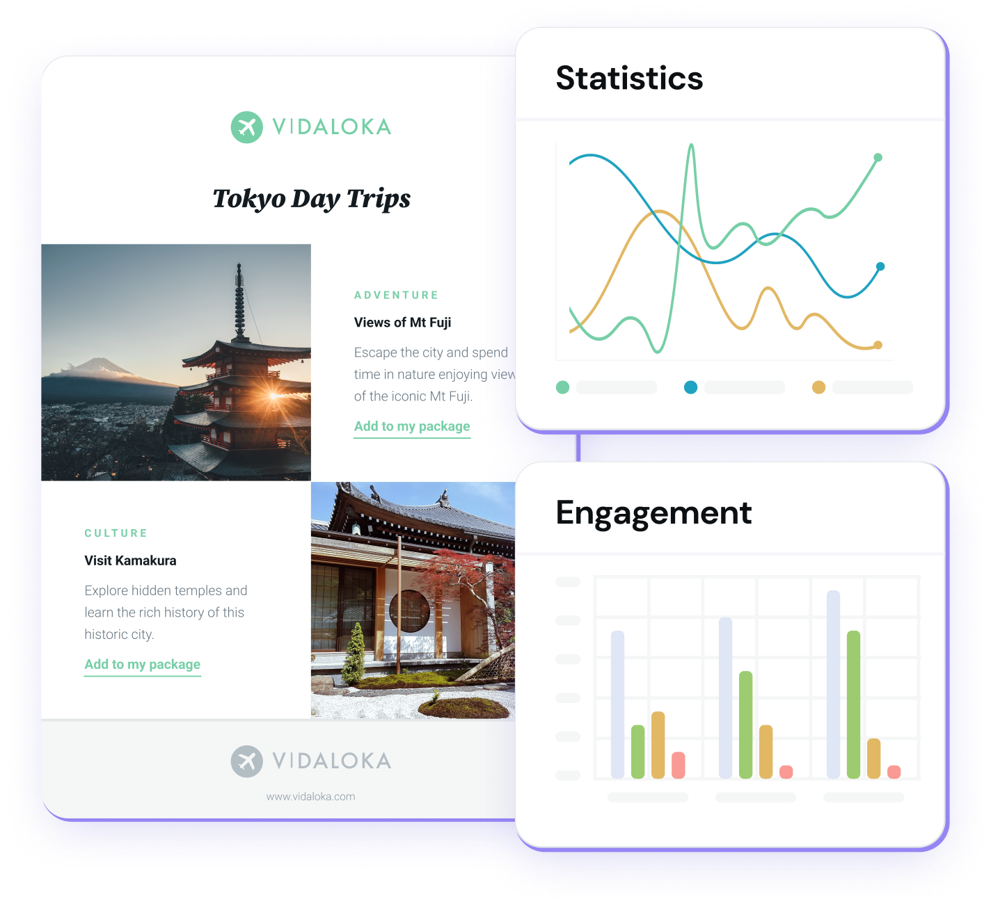 Mailjet's deliverability statistics and engagement.